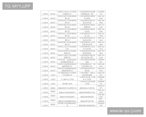 西甲积分榜今日更新:争冠形势再起波澜 西甲积分榜今日更新:争冠形势再起波澜